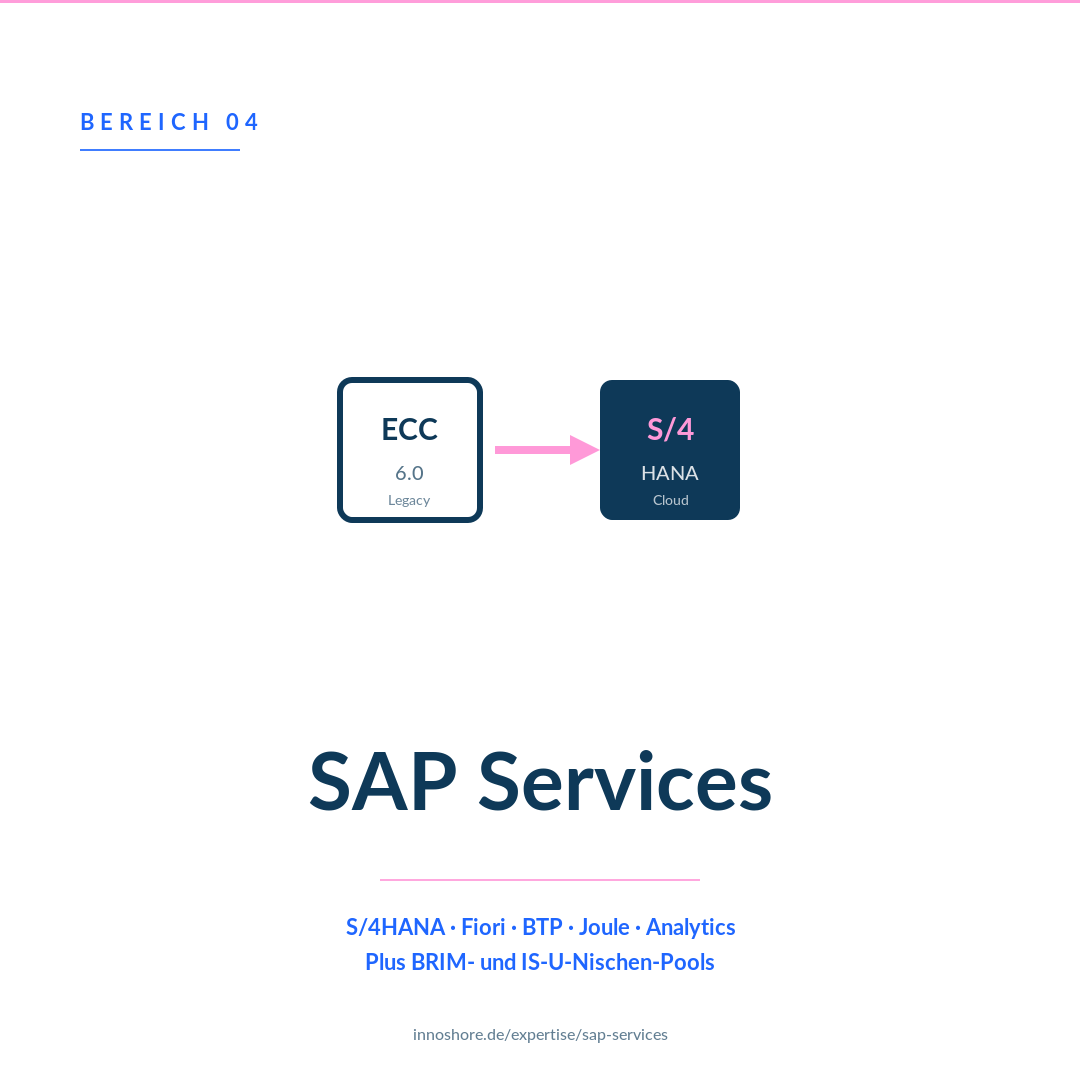 InnoShore Expertise SAP Services für den DACH-Mittelstand — S/4HANA, Fiori, BTP, Joule sowie dedizierte SAP-BRIM- und SAP-IS-U-Nischen-Pools