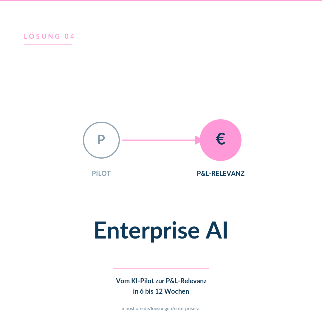 InnoShore Enterprise AI für den DACH-Mittelstand — KI vom Pilot zur P&L-Relevanz in 6 bis 12 Wochen.