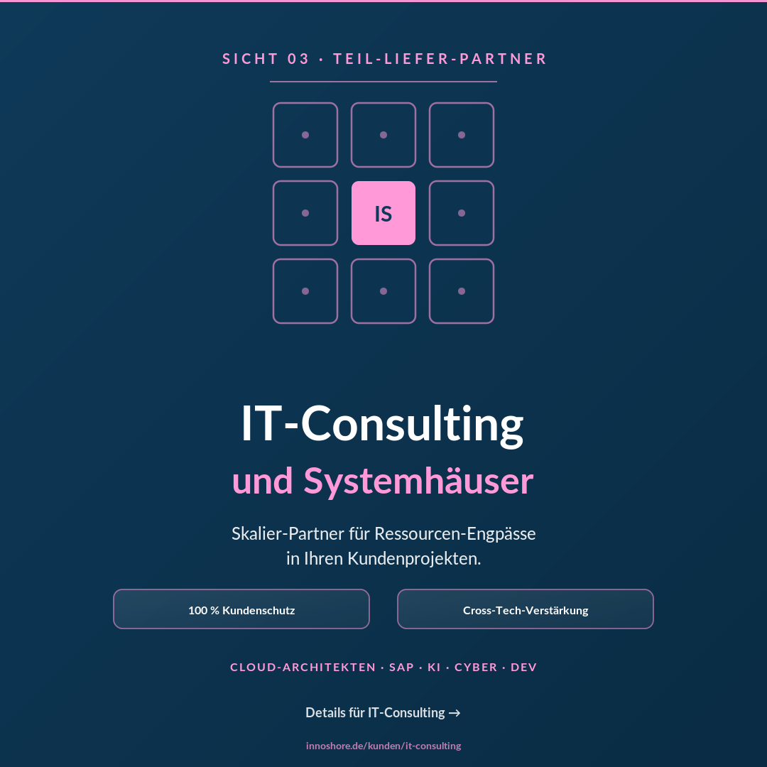 InnoShore für IT-Consulting und Systemhäuser: Skalier-Partner für Ressourcen-Engpässe mit 100 % Kundenschutz und Cross-Tech-Verstärkung.